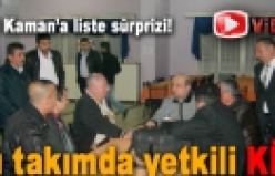 Çankırı Belediyespor Kongresinde tartışma! 11.12.2009