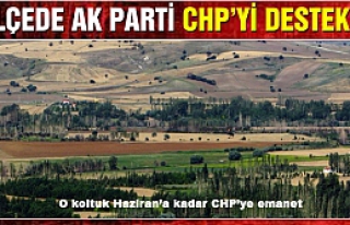 Bu ilçede Ak Parti CHP’yi destekledi!