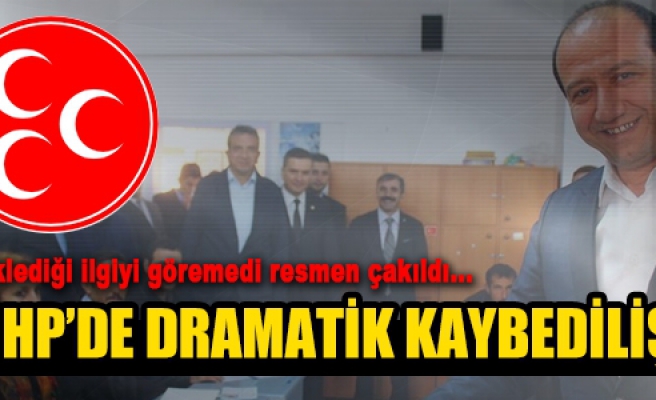 Çankırı MHP'de dramatik düşüş!