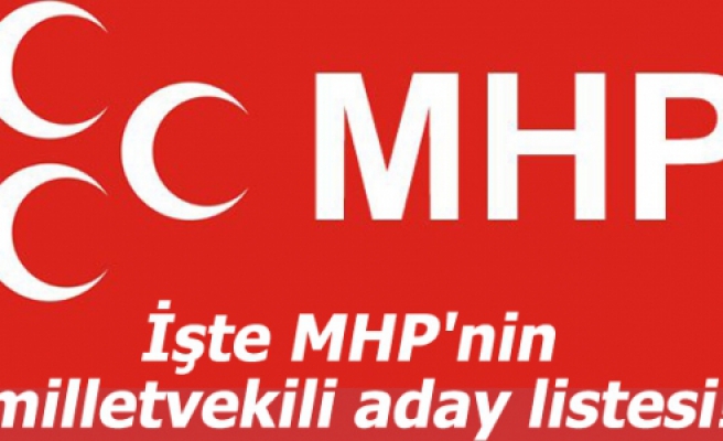 İşte Çankırı MHP vekil adayları!